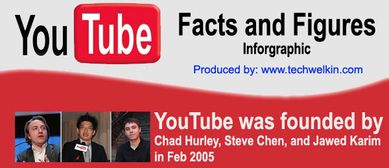 品牌癮 專業品牌行銷與設計趨勢引領者